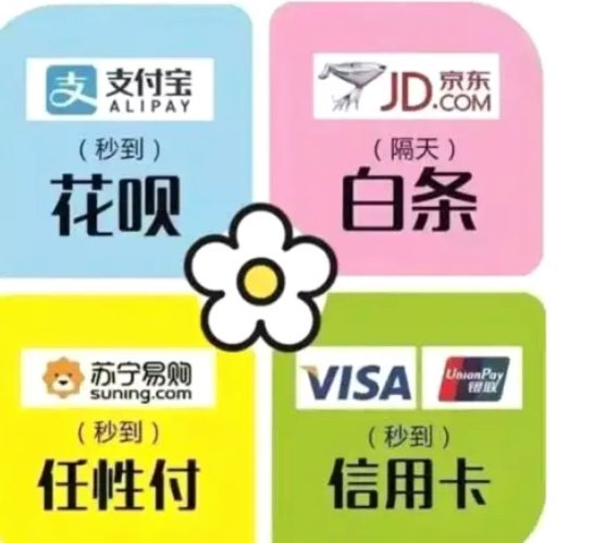 花呗套现手续费成本解析