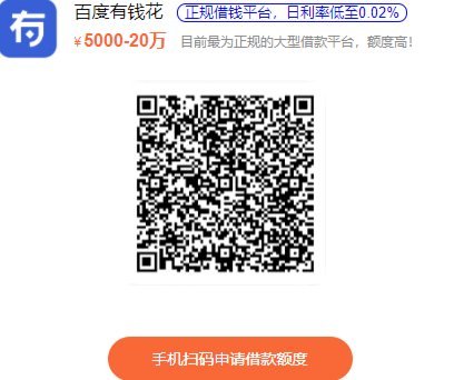 安逸花正规吗？利息多少？
