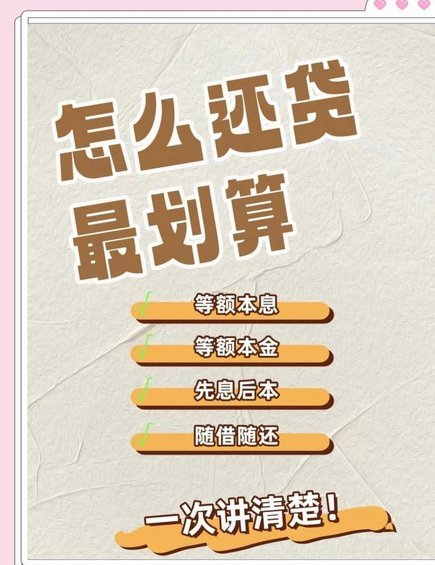 分期乐还需还吗？新模式下如何重构还款生态？