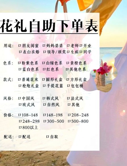 聪明消费：“拿去花”额度如何合理分配？