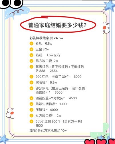 拿去花怎么消费?