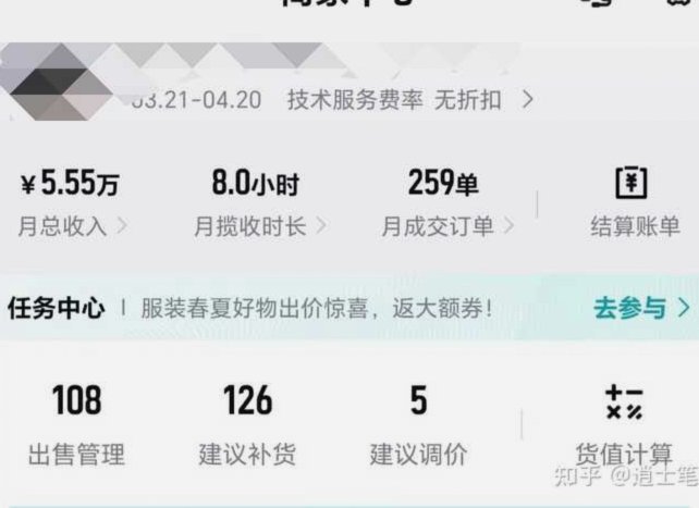 得物即可变现