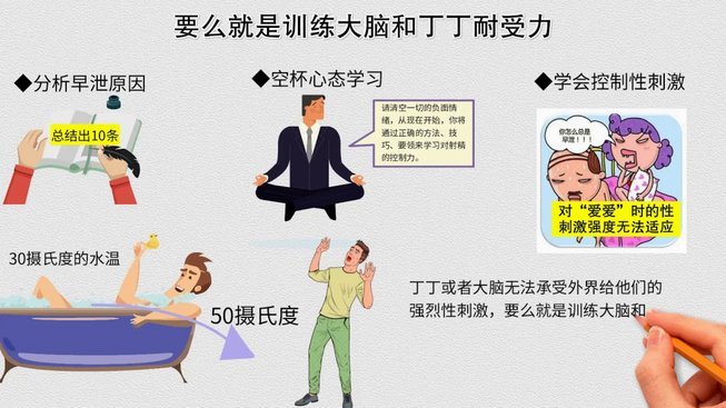 分期乐怎么套出来最快