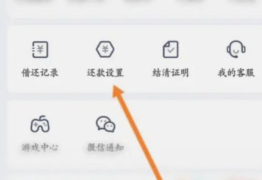 携程金融拿去花背后的金融科技生态
