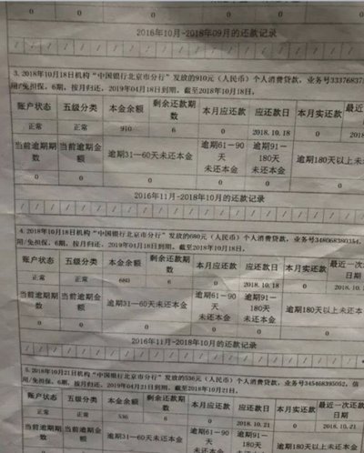 消费有道，收支平衡的艺术