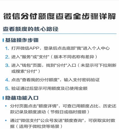 微信分付：轻松拿钱，玩转信用规则