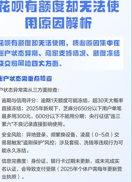套花呗的平台有哪些