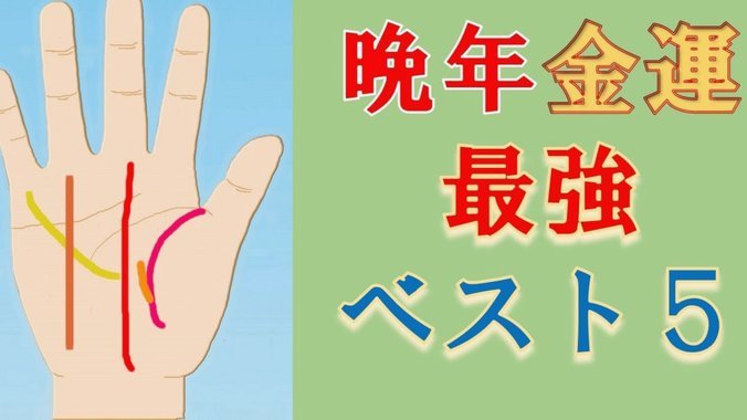 新手高效记忆法四招