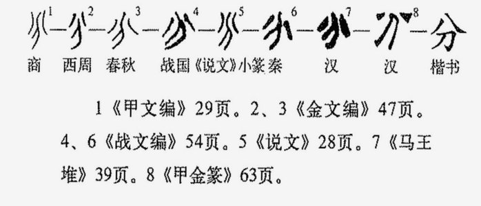 分付收益如何变现？深度解析资金流转与风险管理