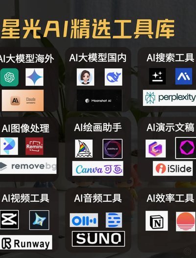 如何从“操作”思维走向“系统”洞察？