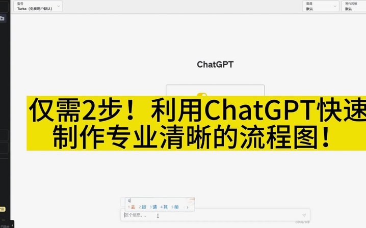 如何用了
