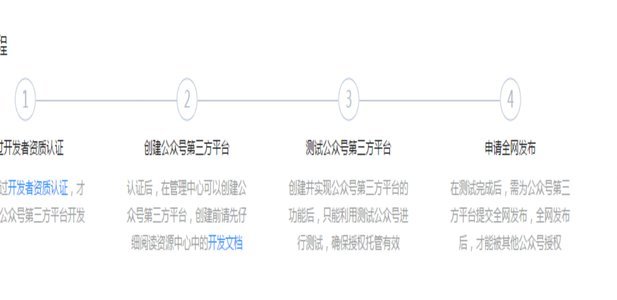微信怎么开通分期额度