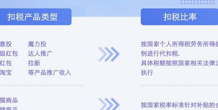 拿去花套现回收商家 怎么赚钱