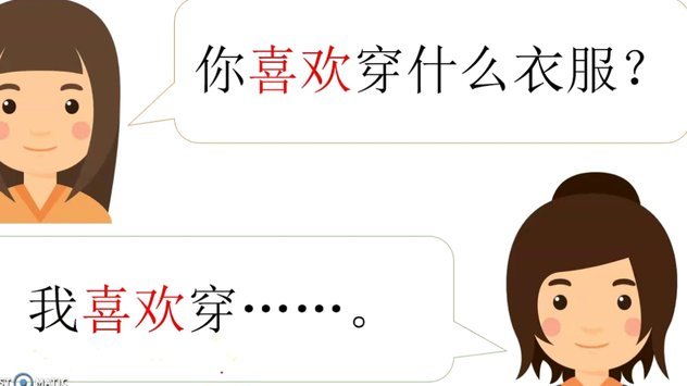 羊小咩怎么提前还清