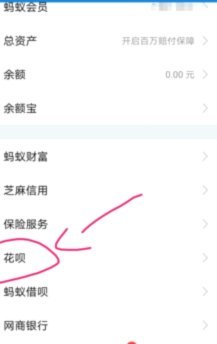 花呗额度如何灵活转出与管理