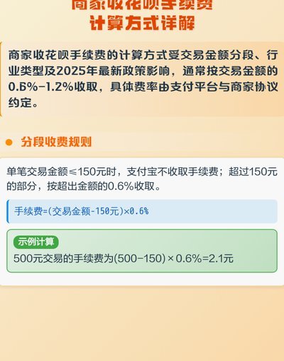 花呗套现8000元，手续费要多少？