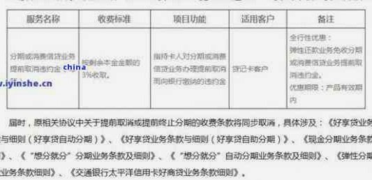 分期可以取消吗