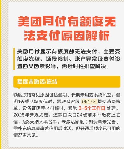 美团月付能不能套